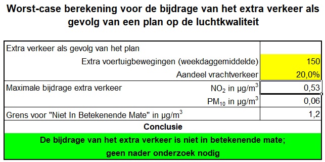 afbeelding "i_NL.IMRO.0984.WBP18006-va01_0007.jpg"