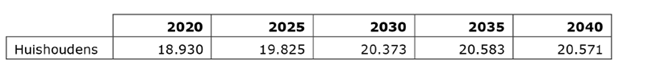 afbeelding "i_NL.IMRO.0984.WBP23011-va01_0006.png"