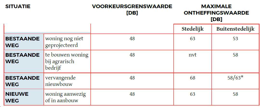 afbeelding "i_NL.IMRO.0986.BPOpenClubKlimmen-VG01_0007.png"