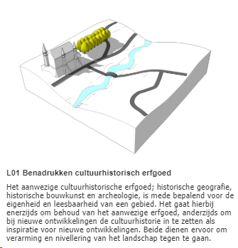 afbeelding "i_NL.IMRO.0986.FietsverbVrakelbwg-VG01_0031.png"