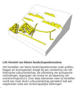 afbeelding "i_NL.IMRO.0986.FietsverbVrakelbwg-VG01_0032.png"