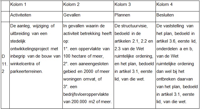 afbeelding "i_NL.IMRO.0988.BPBergsheisteeg2-ON01_0014.jpg"