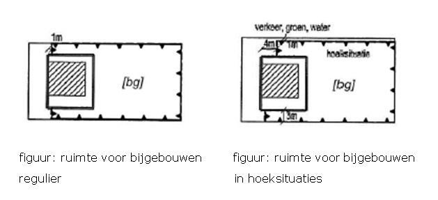 afbeelding "i_NL.IMRO.0988.BPBergsheisteeg2-ON01_0018.jpg"