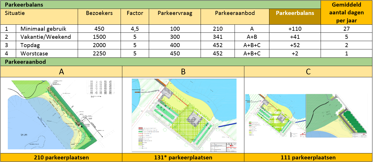 afbeelding "i_NL.IMRO.0988.BPCZW-VA01_0013.png"