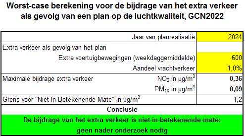 afbeelding "i_NL.IMRO.0988.BPCZW-VA01_0017.png"