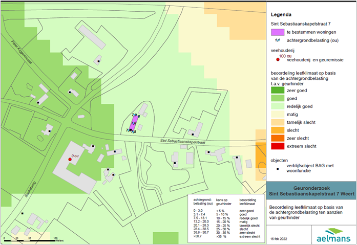afbeelding "i_NL.IMRO.0988.BPStSebkapelstr7-VA01_0018.png"