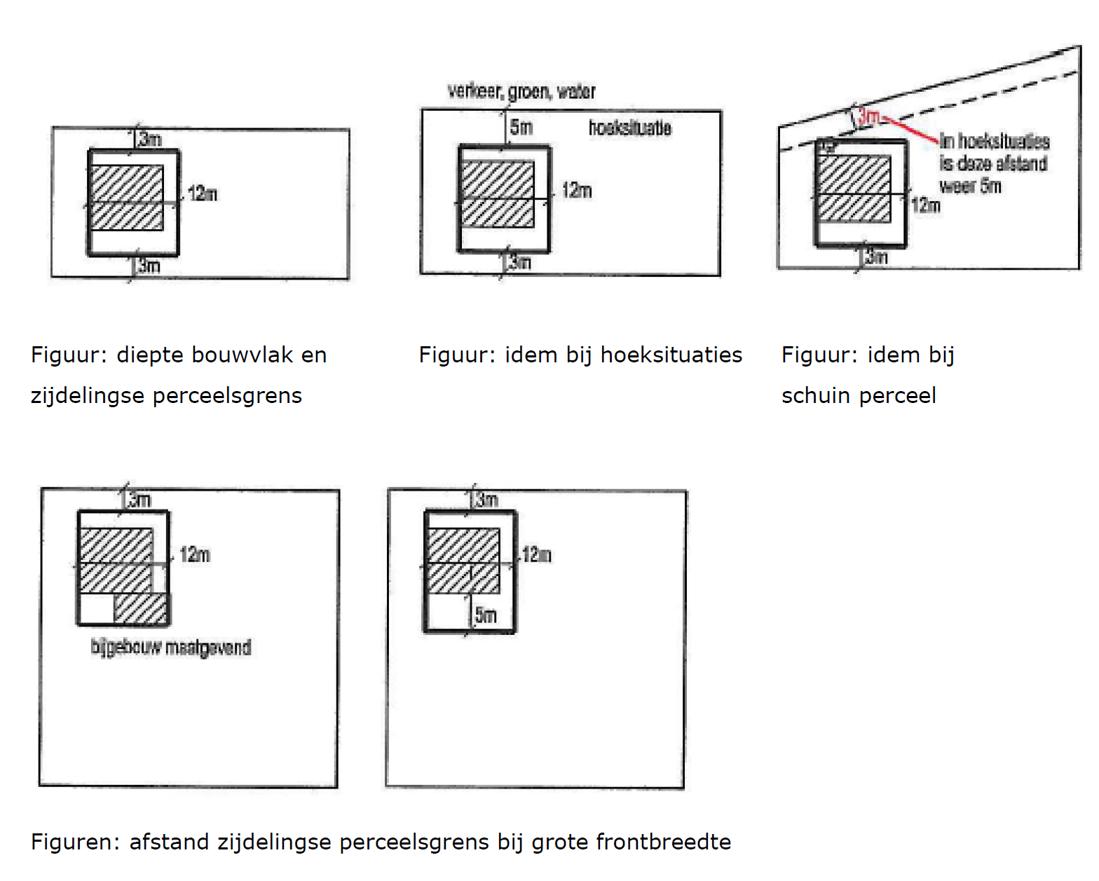 afbeelding "i_NL.IMRO.0988.BPWoongebieden2019-VO01_0010.png"