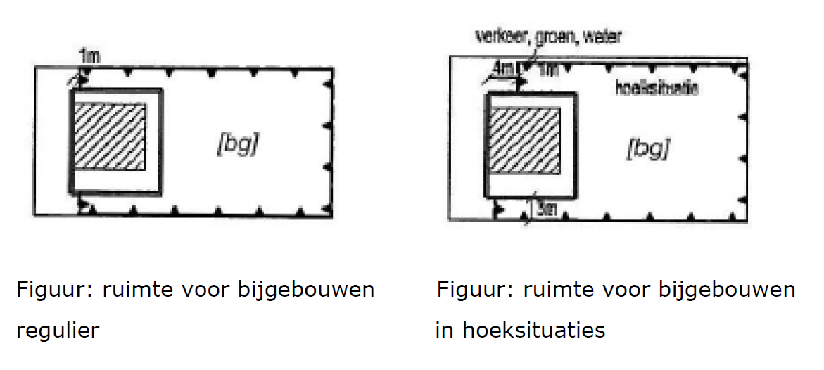 afbeelding "i_NL.IMRO.0988.BPWoongebieden2019-VO01_0011.png"