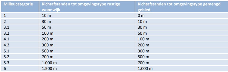 afbeelding "i_NL.IMRO.0988.Roermondsew10-ON01_0023.jpg"