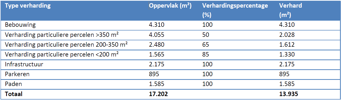 afbeelding "i_NL.IMRO.0988.TAMJAmentTruppert-ON01_0016.png"
