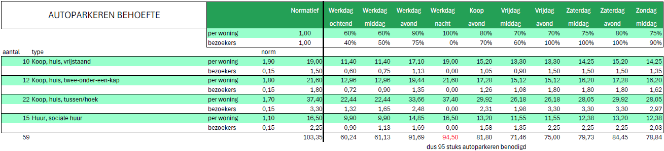 afbeelding "i_NL.IMRO.0988.TAMJAmentTruppert-ON01_0021.png"