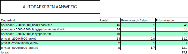 afbeelding "i_NL.IMRO.0988.TAMJAmentTruppert-ON01_0022.png"
