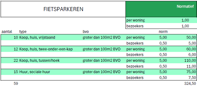 afbeelding "i_NL.IMRO.0988.TAMJAmentTruppert-ON01_0023.png"