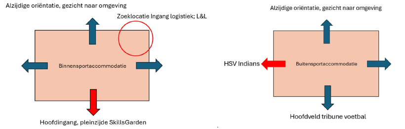afbeelding "i_NL.IMRO.0988.TAMOpenParkWeert-VA01_0024.png"