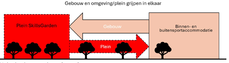 afbeelding "i_NL.IMRO.0988.TAMOpenParkWeert-VA01_0025.png"