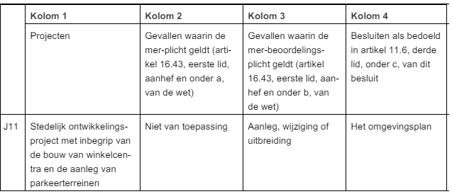 afbeelding "i_NL.IMRO.0988.TAMRoermondsew10-VA01_0028.png"