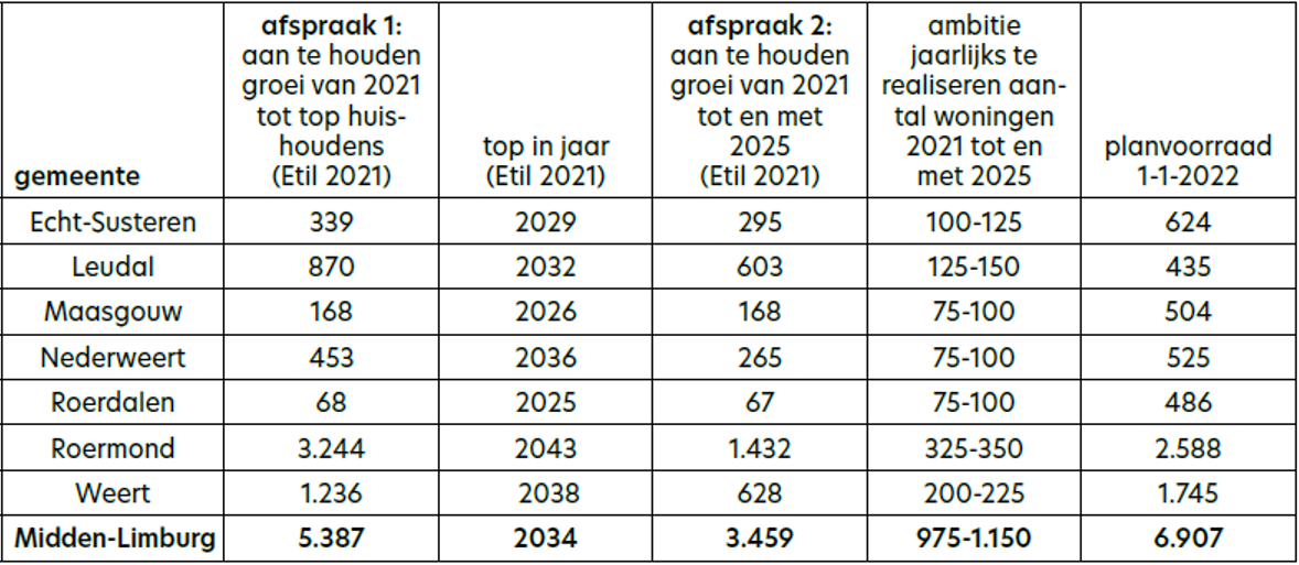 afbeelding "i_NL.IMRO.0988.TAMStJozefslnoost-VA01_0016.png"