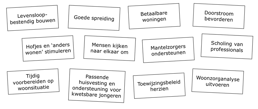afbeelding "i_NL.IMRO.0988.TAMStJozefslnoost-VA01_0018.png"