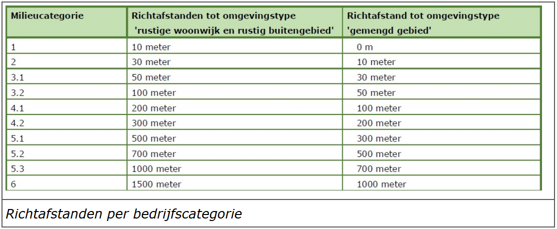 afbeelding "i_NL.IMRO.0988.TAMStJozefslnoost-VA01_0022.png"