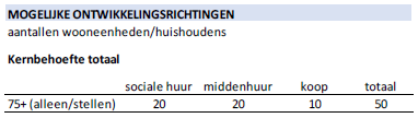 afbeelding "i_NL.IMRO.0994.2023BP003-VA01_0011.png"