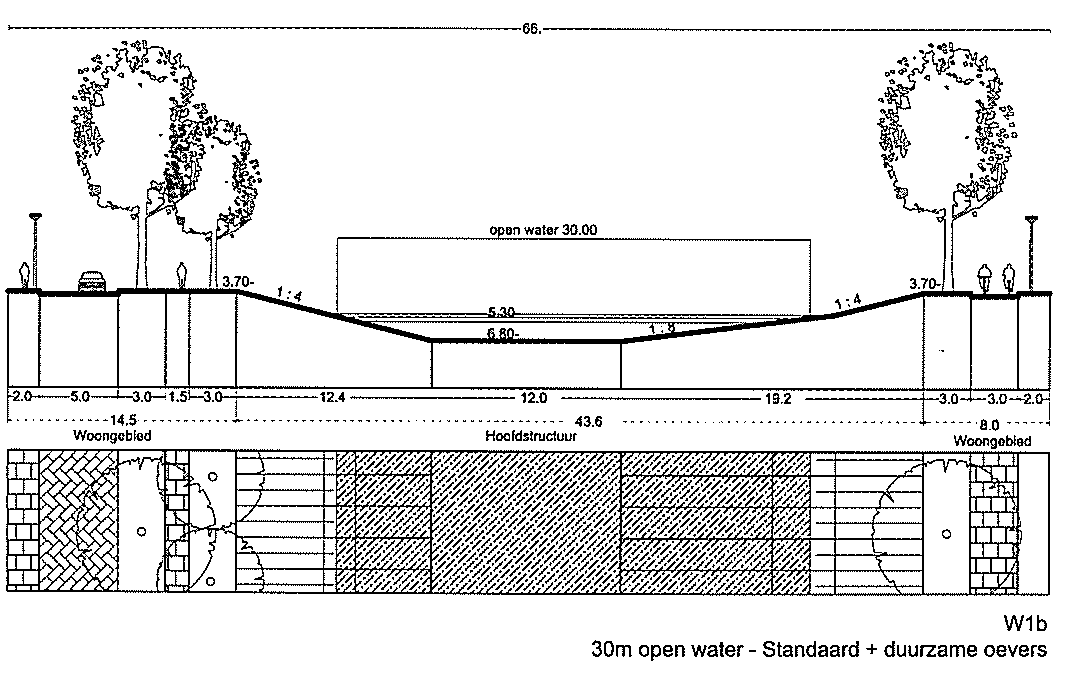 afbeelding "i_NL.IMRO.0995.BP00043-VG01_0016.png"