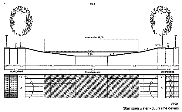 afbeelding "i_NL.IMRO.0995.BP00043-VG01_0018.png"