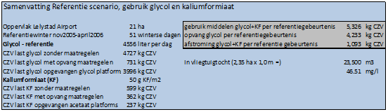 afbeelding "i_NL.IMRO.0995.BP00057-VG01_0016.png"