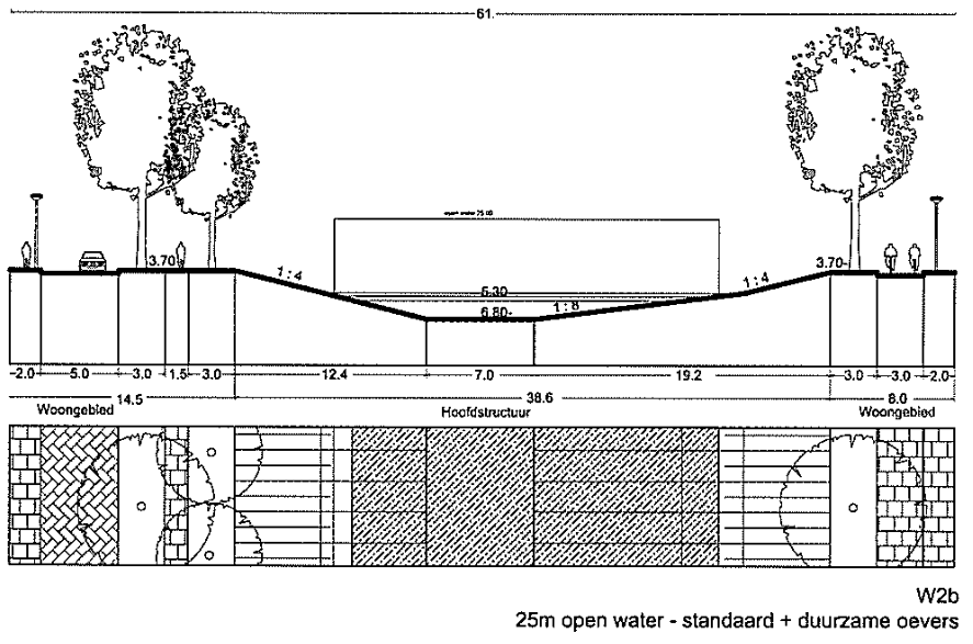 afbeelding "i_NL.IMRO.0995.BP00076-VG01_0018.png"