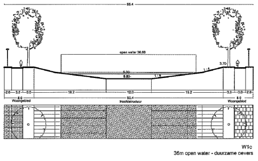 afbeelding "i_NL.IMRO.0995.BP00076-VG01_0019.png"