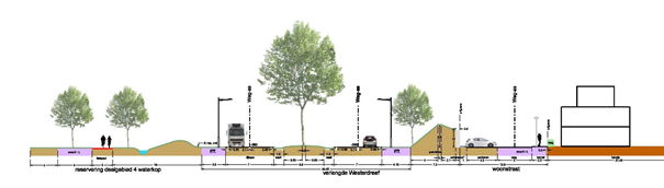 afbeelding "i_NL.IMRO.0995.BP00076-VG01_0023.png"