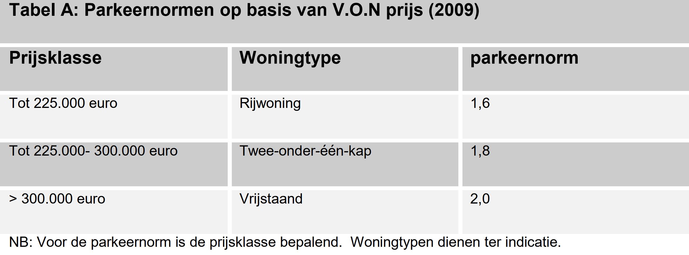 afbeelding "i_NL.IMRO.0995.BP00076-VG01_0027.jpg"