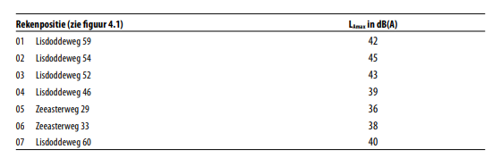 afbeelding "i_NL.IMRO.0995.BP00099-VG01_0015.png"