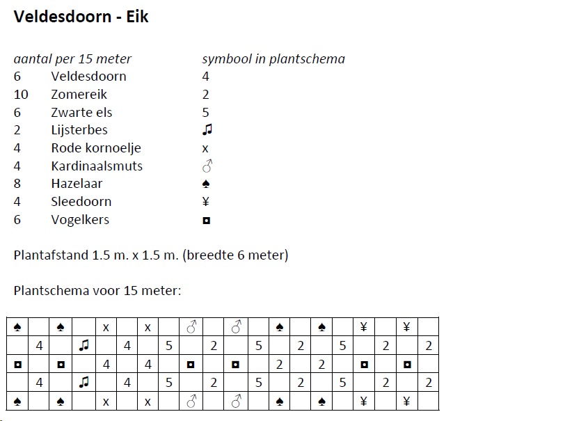 afbeelding "i_NL.IMRO.0995.WP00020-VG01_0006.png"