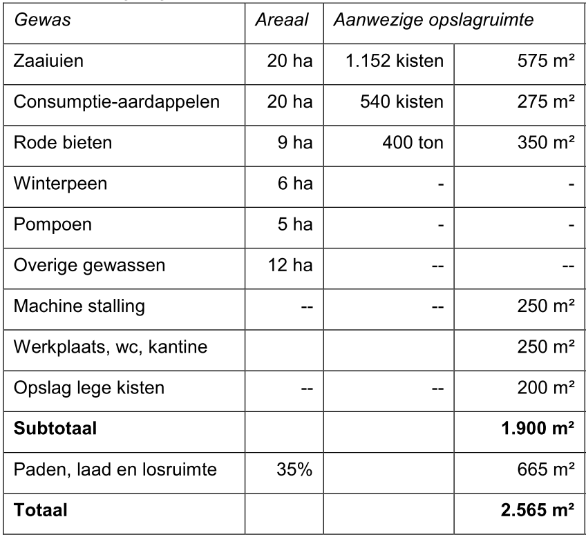 afbeelding "i_NL.IMRO.0995.WP00021-VG01_0003.png"