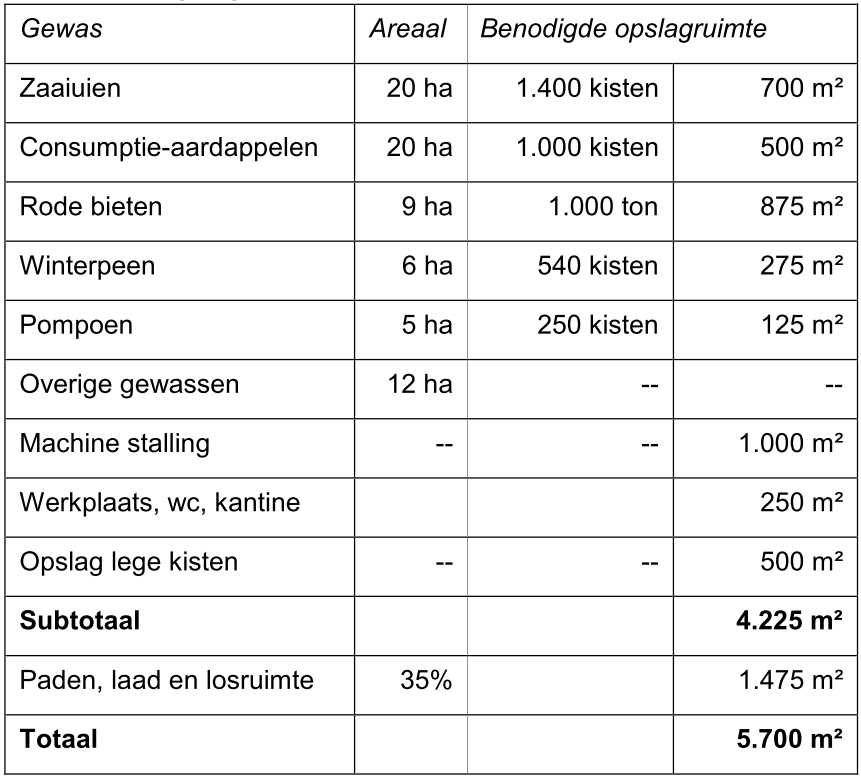 afbeelding "i_NL.IMRO.0995.WP00021-VG01_0005.png"