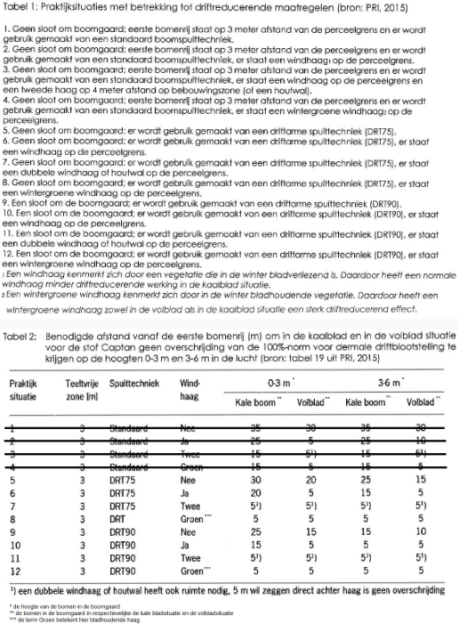afbeelding "i_NL.IMRO.1507.BVRPKASTOOIJEN-BPV1_0031.png"