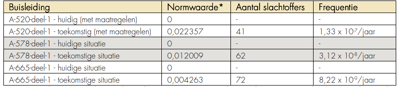 afbeelding "i_NL.IMRO.1507.KBGRANDORSE-bpv1_0039.png"