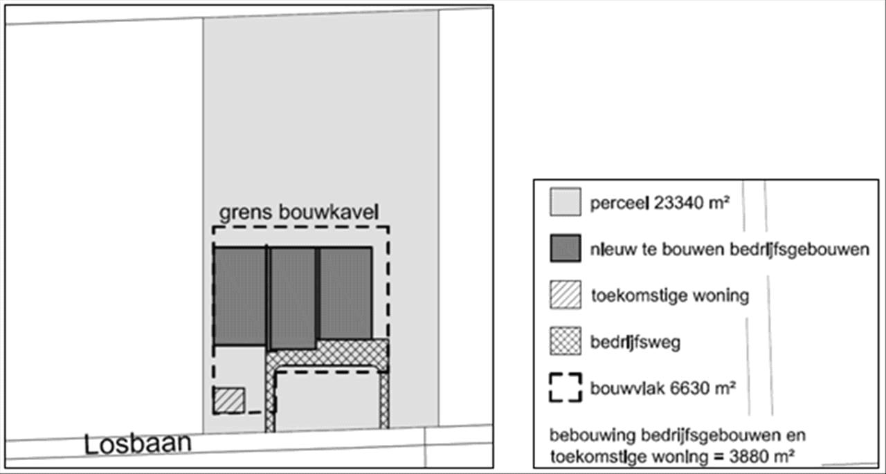 afbeelding "i_NL.IMRO.1507.PBGRLOSBAAN12-OH01_0001.jpg"