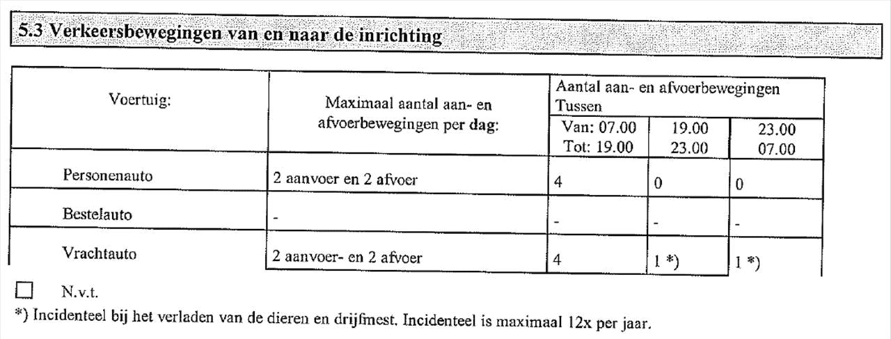 afbeelding "i_NL.IMRO.1507.PBGRLOSBAAN12-OH01_0014.jpg"