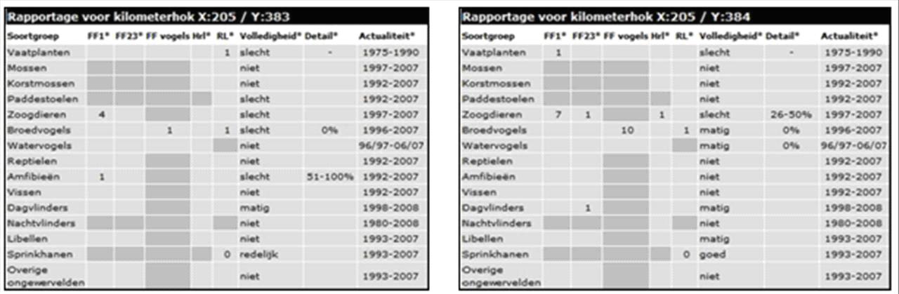 afbeelding "i_NL.IMRO.1507.PBGRLOSBAAN12-OH01_0016.jpg"