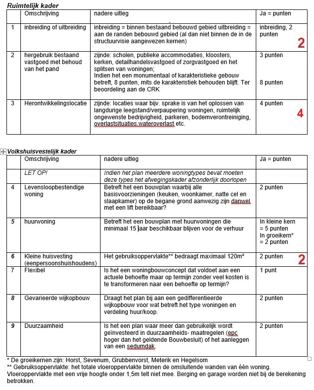 afbeelding "i_NL.IMRO.1507.SGGENDEMPSYSTR2527-BPV1_0005.jpg"