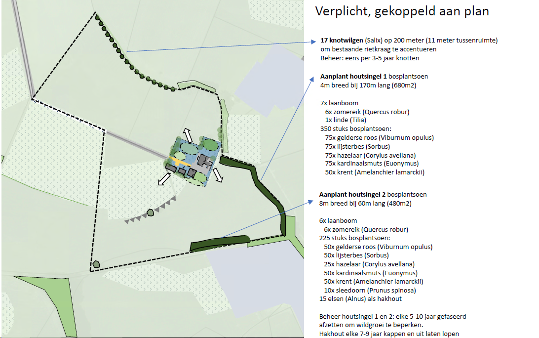afbeelding "i_NL.IMRO.1509.000210-VA01_0007.png"