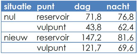 afbeelding "i_NL.IMRO.1509.BP000116-VA01_0016.jpg"