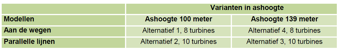 afbeelding "i_NL.IMRO.1509.BP000144-VA01_0007.png"