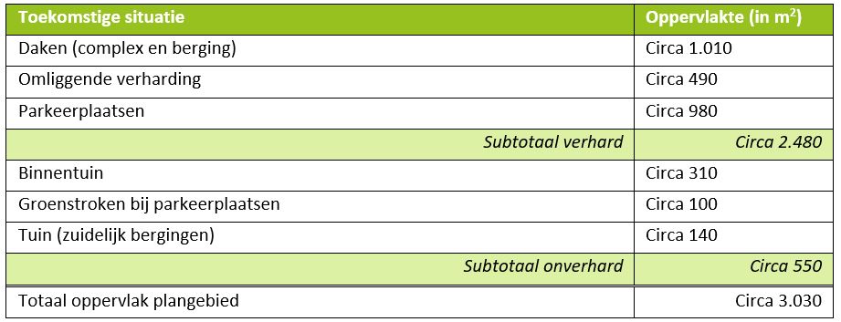 afbeelding "i_NL.IMRO.1509.BP000169-VA01_0015.jpg"