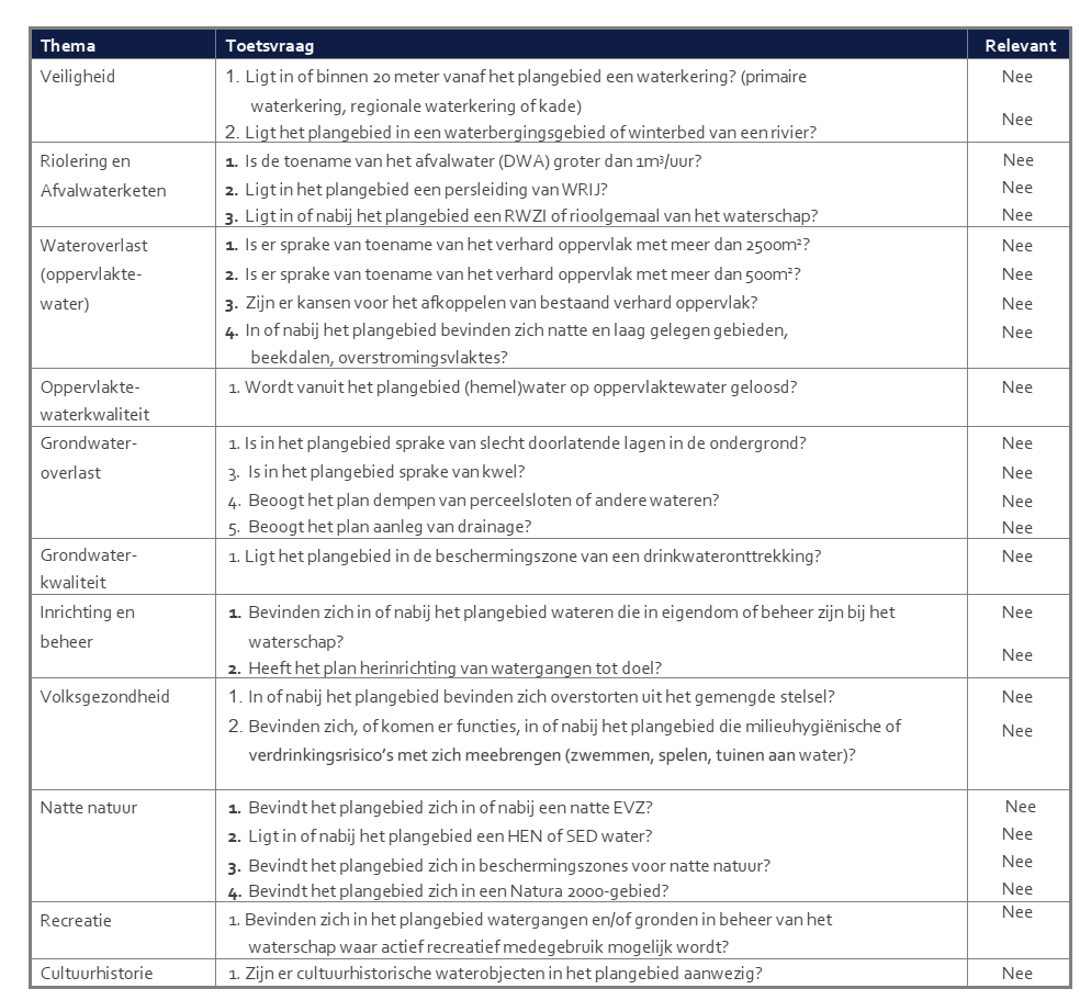 afbeelding "i_NL.IMRO.1509.BP000181-VA01_0026.png"
