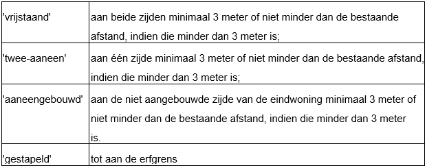 afbeelding "i_NL.IMRO.1509.BP000205-va01_0016.png"