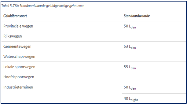 afbeelding "i_NL.IMRO.1509.OP000002-VA01_0013.png"