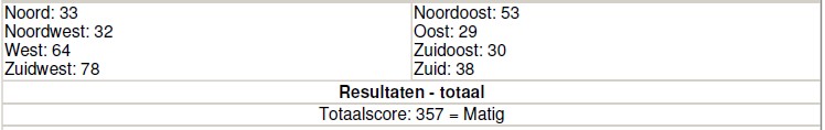 afbeelding "i_NL.IMRO.1509.OP000004-VA01_0018.jpg"