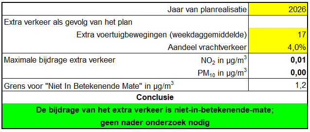 afbeelding "i_NL.IMRO.1509.OP000013-VA01_0011.png"